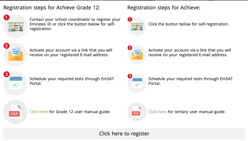 Self-Registration steps